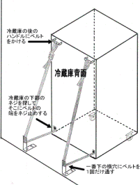 冷蔵庫転倒防止